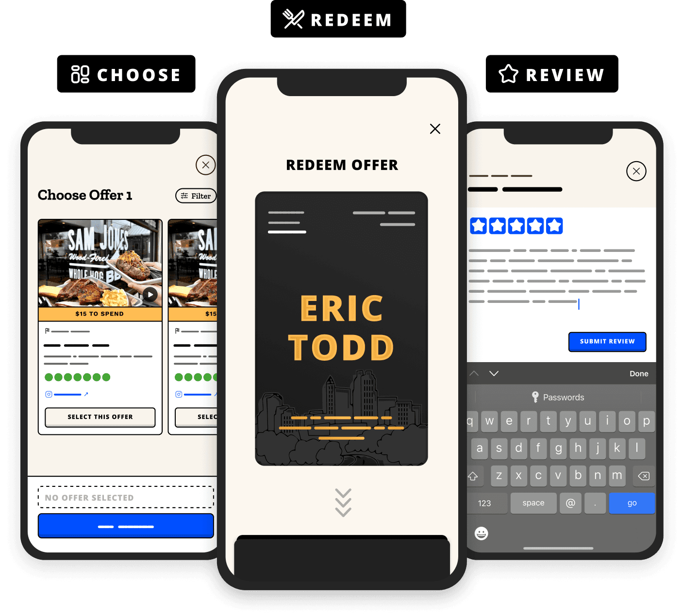 Offline app: redeeming a monthly restaurant credit